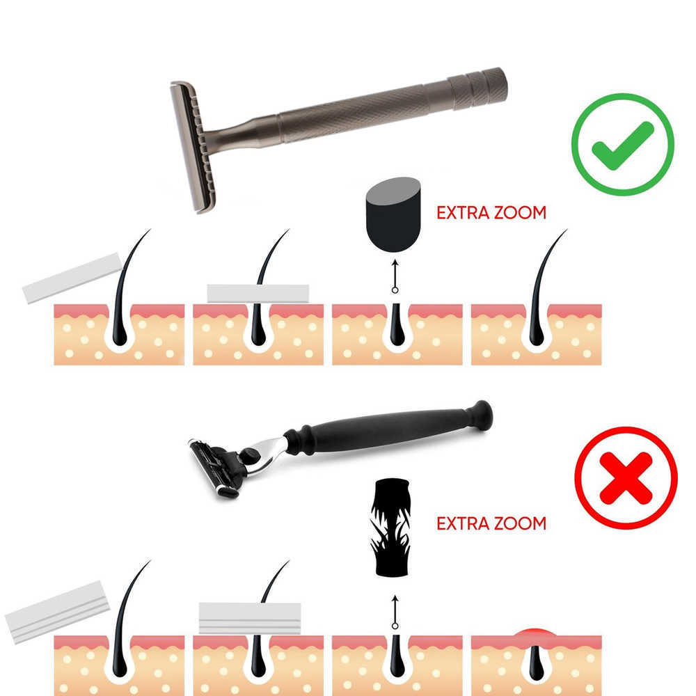 HAWARD Men's Double Edge Safety Razor Classic Metal Manual Shaving Razor With 10 Blades Reusable&Zero Wste&Eco Friendly P0817