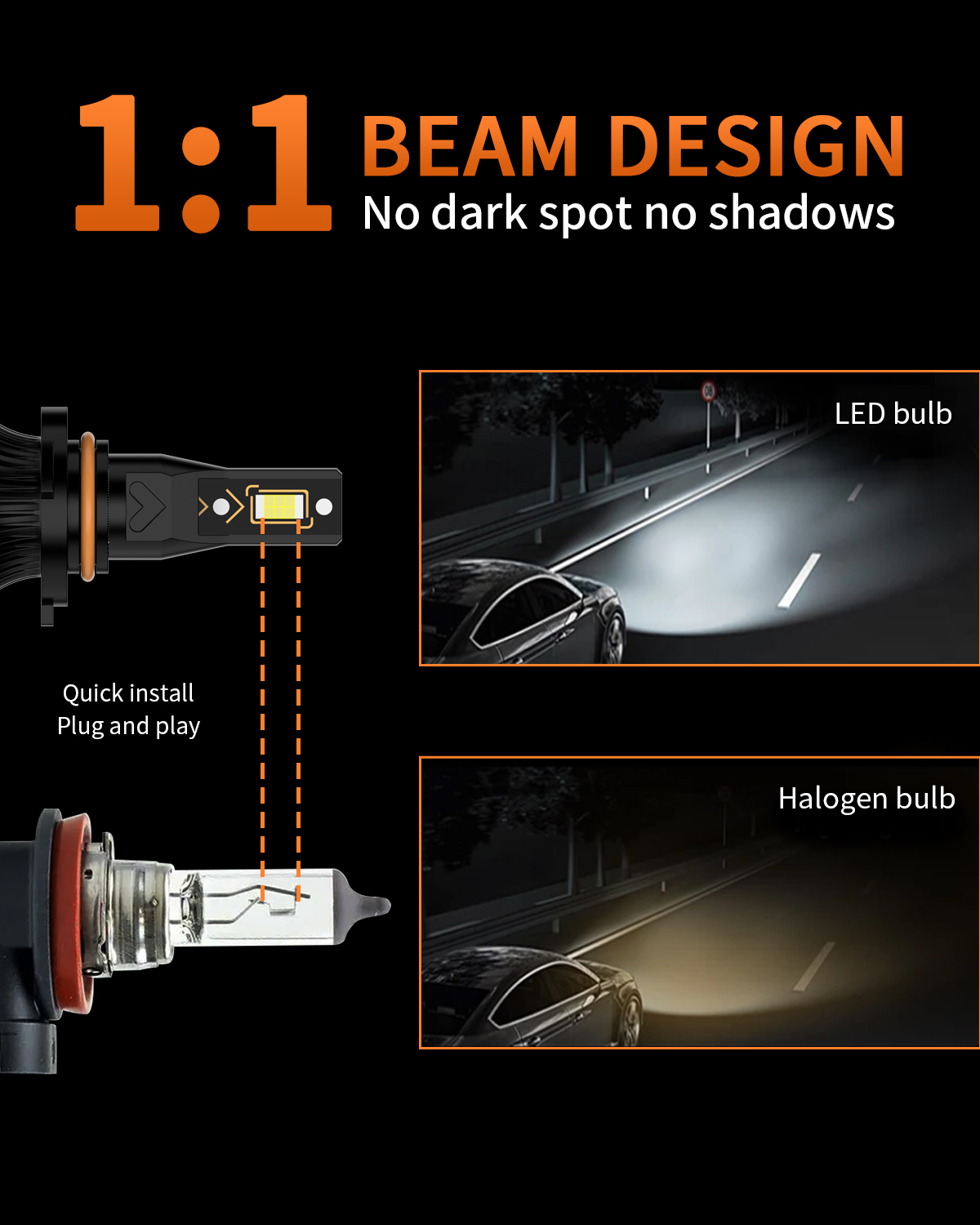50W H4 Headlight High Low Beam 3570 Chips LED H7 H11 9005 HB3 9006 HB4 6000K White For Car Fog Lamps Super Bright Canbus 12V