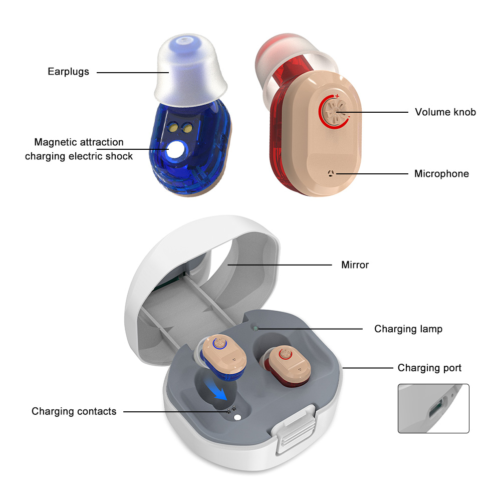 Digital Hearing Aids Rechargeable Digital Hearing Aid with Charging Case Audifonos Hearing Device Amplifier for ElderlyR