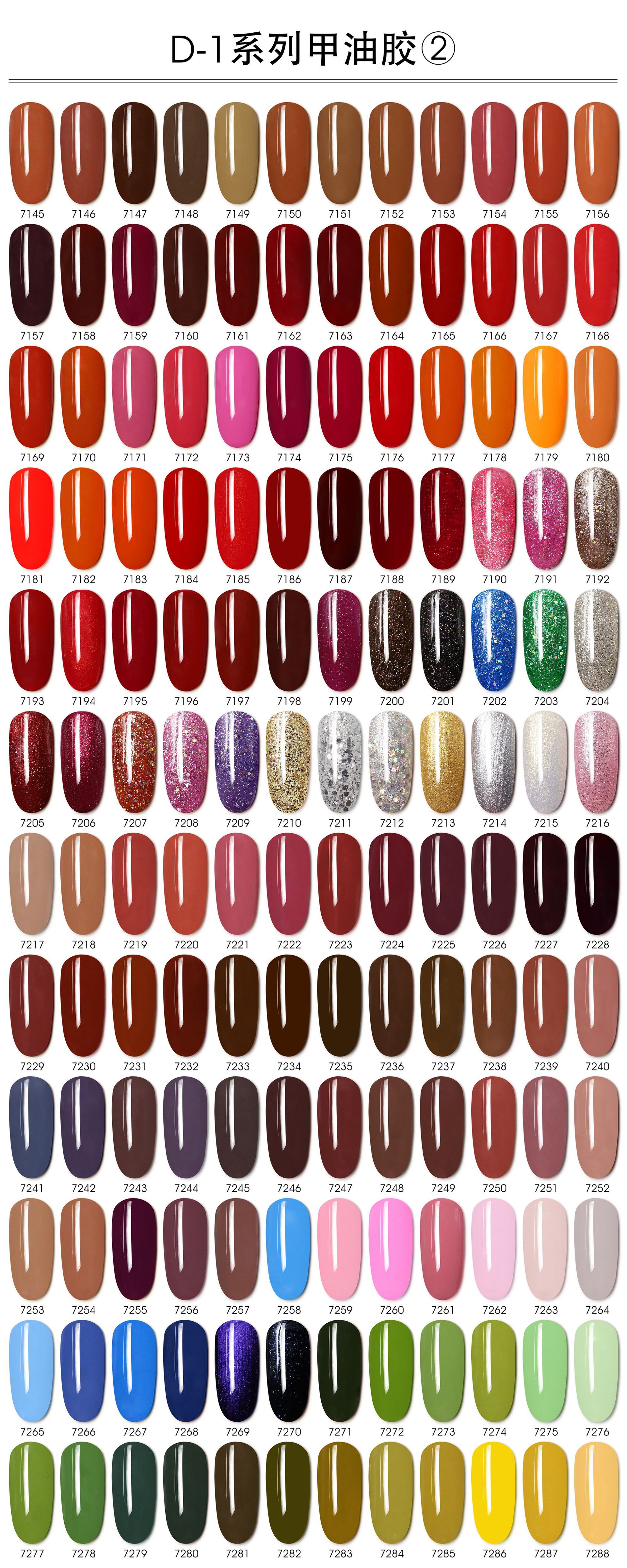 LED uv gelpolish More than 1000 colors with High quality OEM Custom Logo Professional Nail Art Manufacturer Kg Grade Raw Material Gel Nail Polish 1 Kg