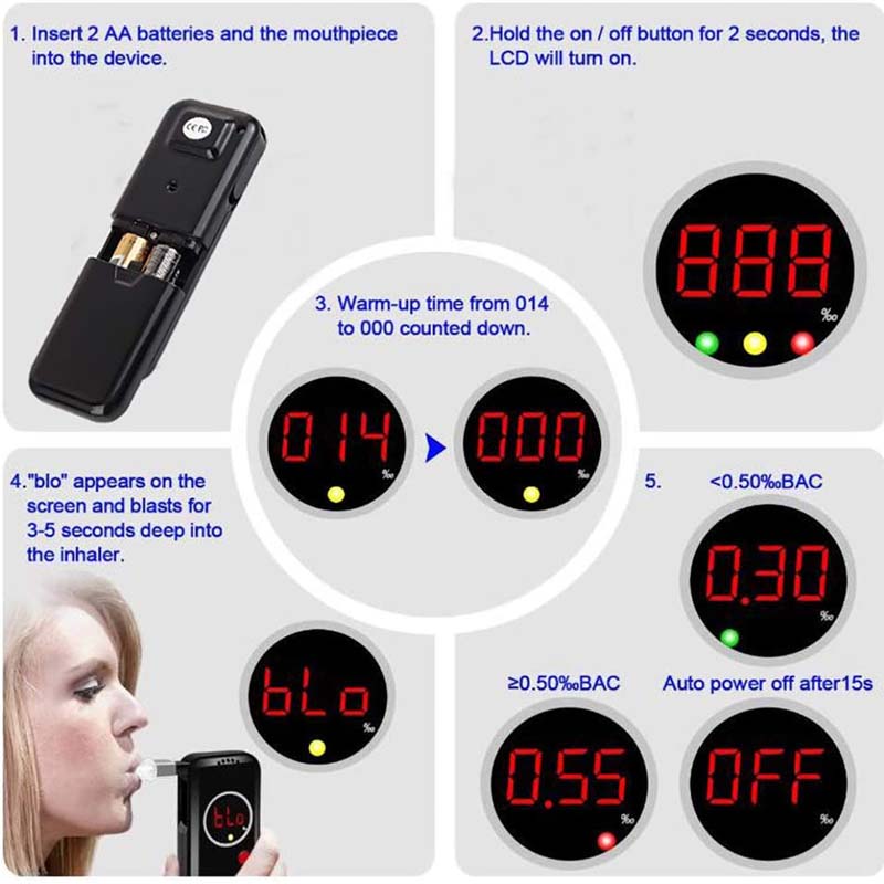 Update Alcohol Breath Test Tool Breathalyzer Analyzer Detector Breathalizer Device LCD Screen Drunk Driving Alcohols Tester