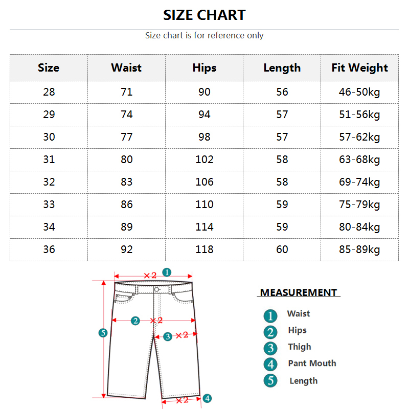 Men Gray Ripped Denim Shorts New Summer Holes Black Short Jeans High Quality soft Cotton Stretch Jean Short Knee Length Jeans 210401