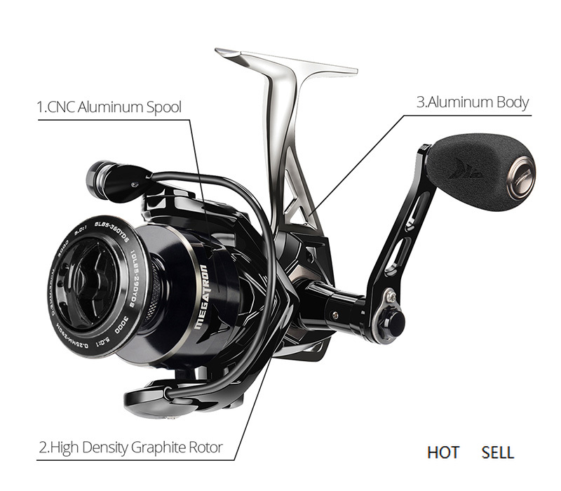 KastKing Megatron Spinning Fishing Reel 18KG Max Drag 71 Ball Bearings Spool Carbon Fiber Saltwater Coil