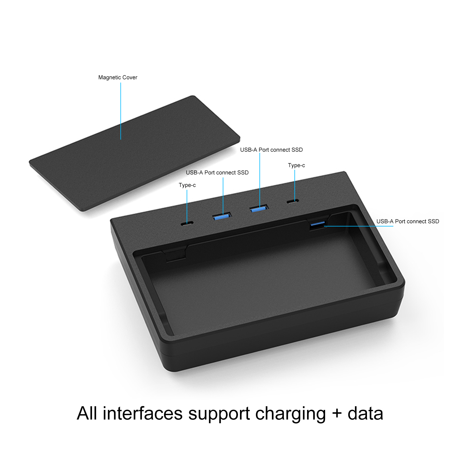 USB Hub For Tesla Model 3 Y Wireless Charging 5 Ports SSD Disk Storage Center Console Kit Car Accessories Pad Type-C Connector