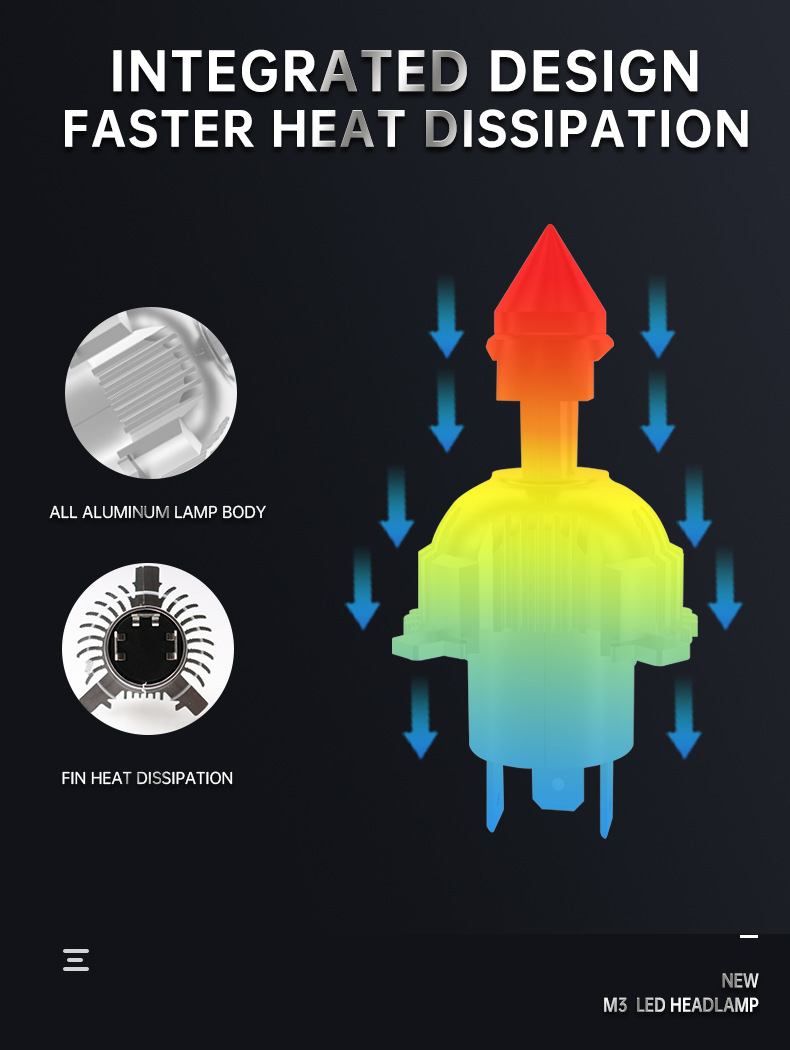 M3 Bullet Shape LED Headlight H4 H4L Universal Car Lamp High Beam Bulb 6500K Lights