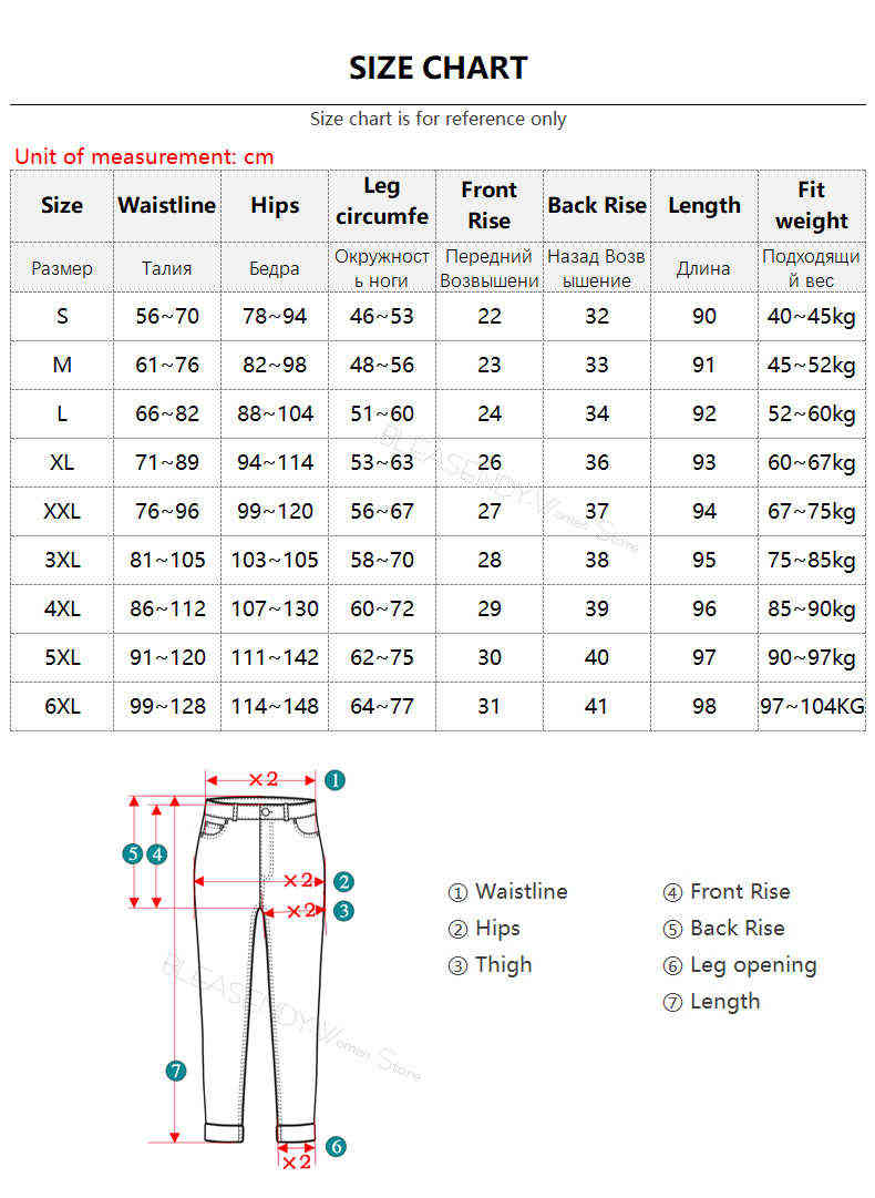Women's Elastic High Waist Skinny Jeans Plus Size 5XL 6XL Fashion Women Black Blue Pocket Mom Jeans Skinny Stretch Denim Pants 211112