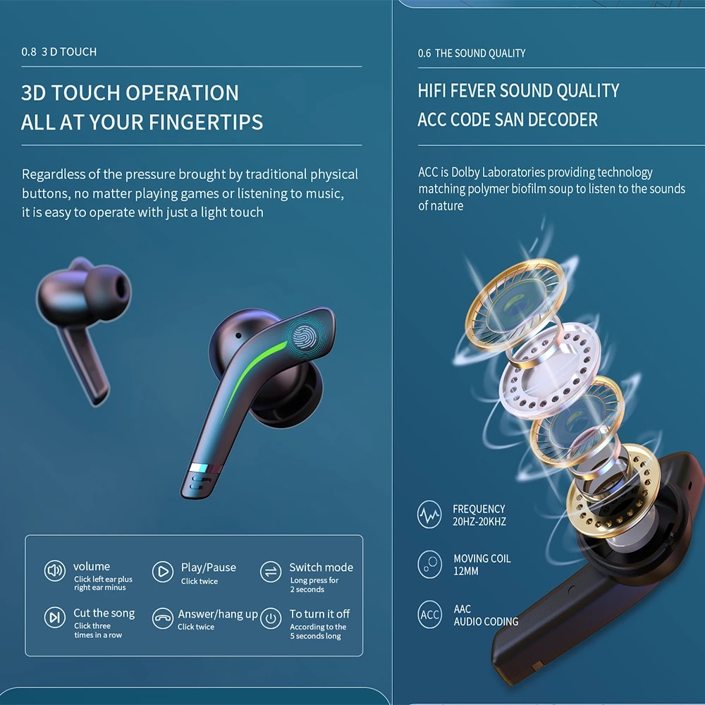 TWS V5.1 Bluetooth Headset Ps4 Gaming Earbuds Portable Professional Dual-Mode 60ms Low latency HIFI Sound Quality Headphone