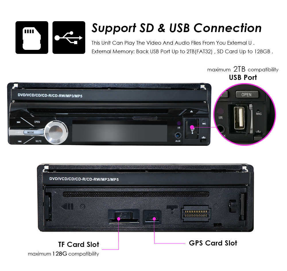 Backup Camera+GPS Single 1 Din Car Audio Stereo Radio HD DVD Player Bluetooth 8G SD Map Card Multimedia Automotivo SWC DAB+