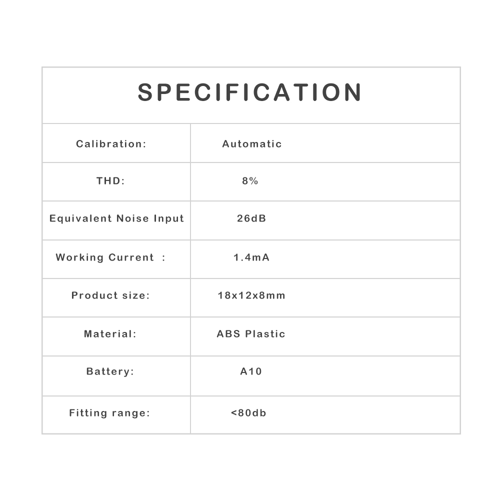QZ10 Electric Hearing Aid Amplifier Device Mini Invisible Personal Sound Amplify Product in Ear Canal for Adults and SeniorsScouts
QZ10 Electric Hearing Aid Amplifier Device Mini Invisible Personal Sound Amplify Product in Ear Canal for Adults and SeniorsScouts