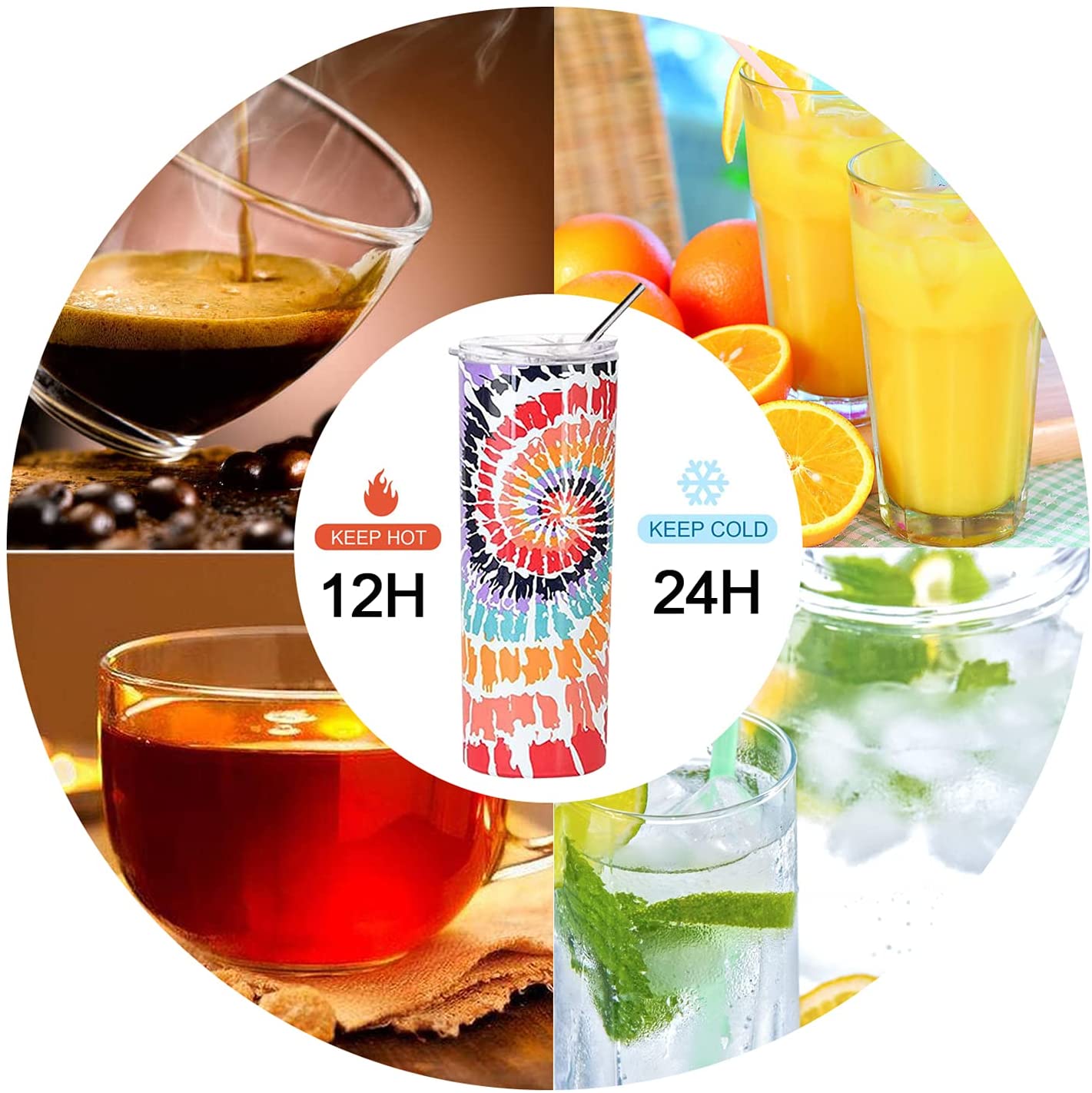 US Stock Sublimation Tumblers 20 Oz Stainless Steel Straight Blank Mugs white Tumbler with Lid and Straw for Heat Transfer DIY Gift Coffee Mug Bottlle