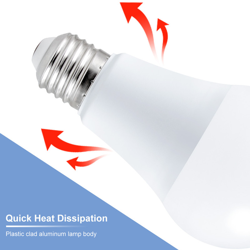 220V E27 RGB LED Bulb Lights 5W 10W 15W RGBWW Light 110V LEDs Lampada Changeable Colorful RGBW Lamp With IR Remote Control