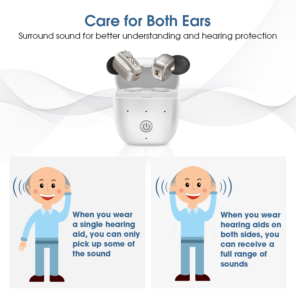 Britzgo Ear Hearing Aids Deaf AidElderly Digital Mobile Charging Wireless Sound AmplifierInvisibleCompact And ComfortableScouts
Britzgo Ear Hearing Aids Deaf AidElderly Digital Mobile Charging Wireless Sound AmplifierInvisibleCompact And ComfortableScouts