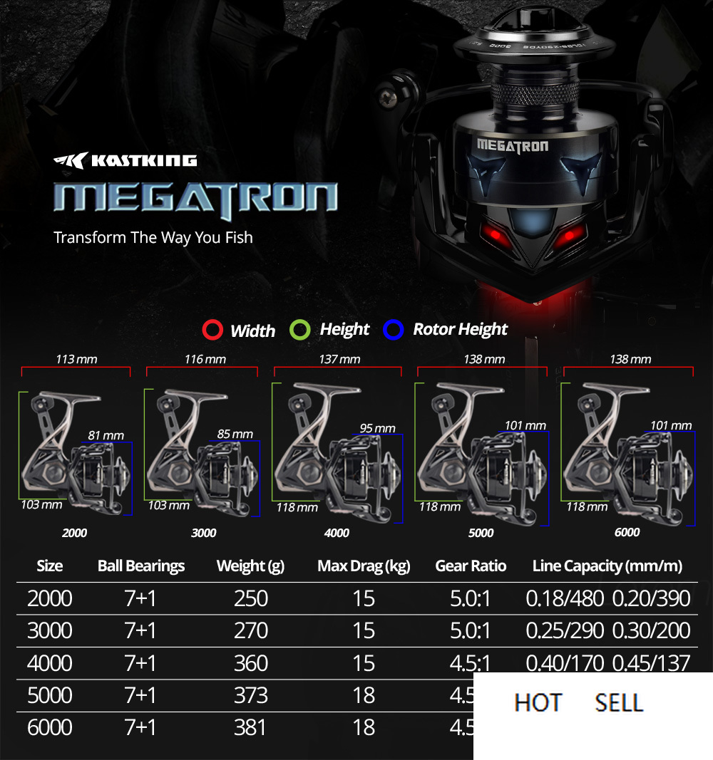 KastKing Megatron Spinning Fishing Reel 18KG Max Drag 71 Ball Bearings Spool Carbon Fiber Saltwater Coil