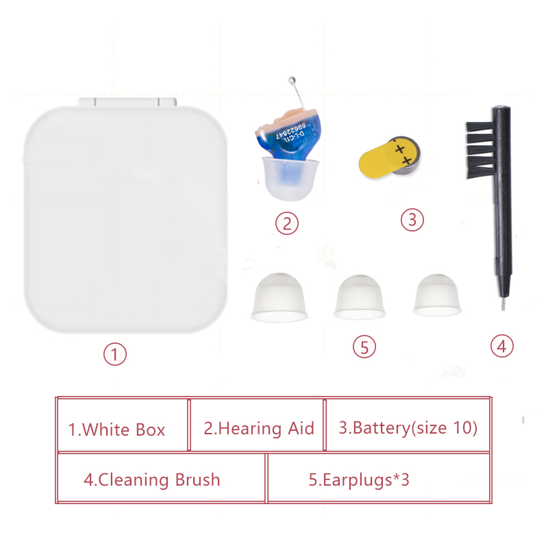 S-16A ITC Digital Hearing Aids audifonos 6 Channels Mini Tuneable Sound Amplifier Portable Invisible Hearing Aid pingScouts
S-16A ITC Digital Hearing Aids audifonos 6 Channels Mini Tuneable Sound Amplifier Portable Invisible Hearing Aid pingScouts