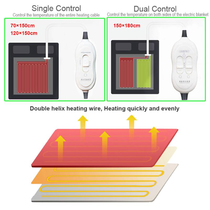 Blankets Euro Electric Blanket Heated Double Thermal 150 180cm Adjustable Warmer Heating Drop