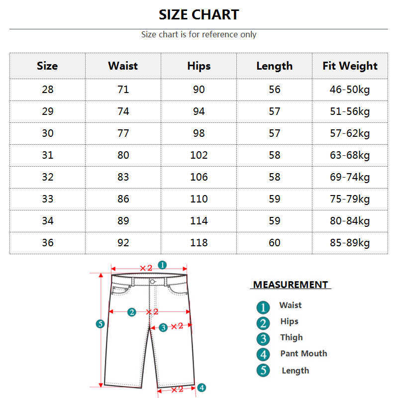 Men Gray Ripped Denim Shorts Summer Holes Black Jeans High Quality soft Cotton Stretch Jean Knee Length 210629