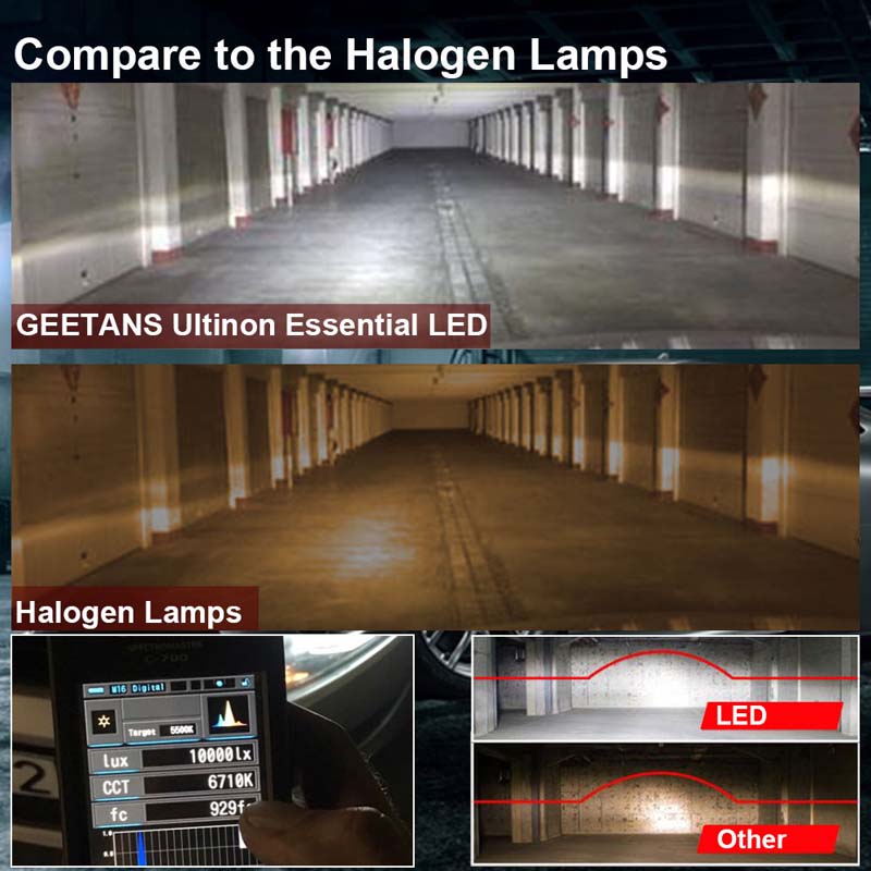 Vehicle Headlight H4 H7 LED Car Lights 9005 H11 H8 H9 HB1 HB3 9006 9007 880 Auto Lamp Bulb Night Light 12V 8000LM 6000K 2PCS/Pair