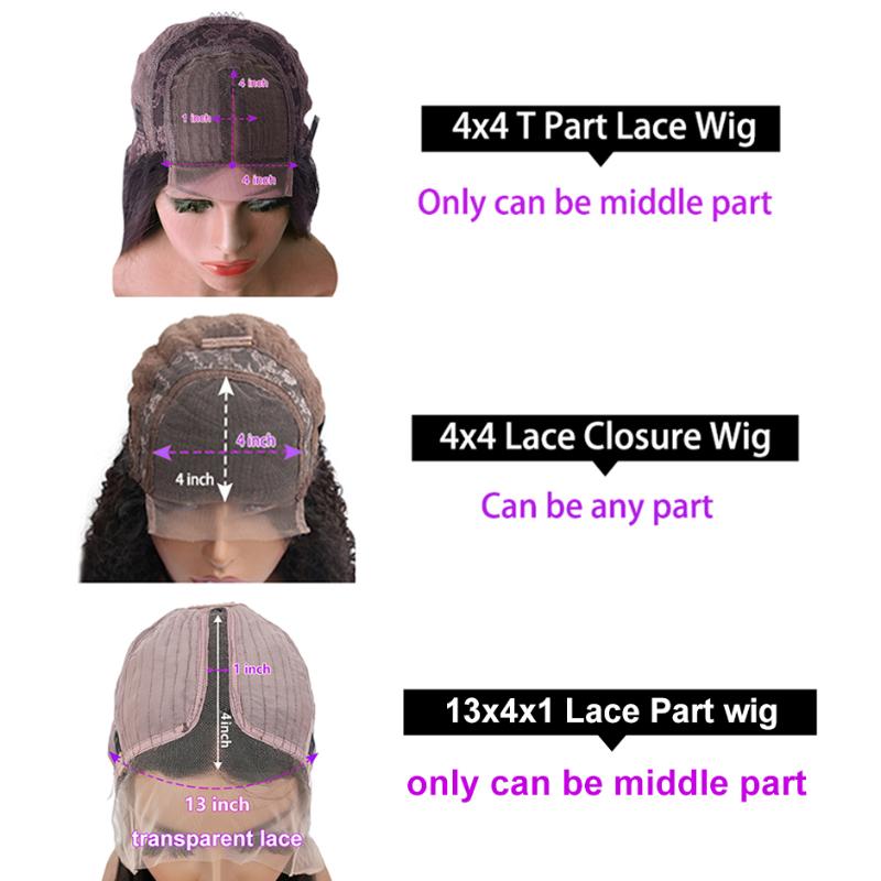 Lace Wigs MUSE LOVE Peruvian Water Wave Wig 13x4x1 Transparent Part 180% Curly Frontal Human Hair For Black Women