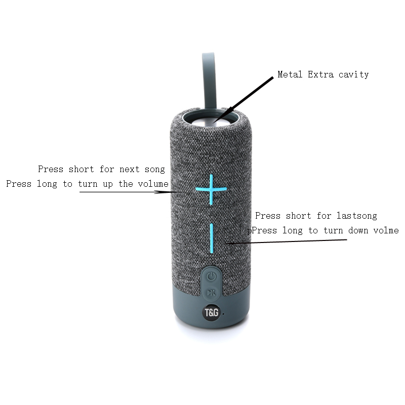 TG619 MAX 20W Portable Bluetooth Speaker Fabric Wireless Boombox Waterproof Outdoor Subwoofer Stereo Loudspeaker support TWS