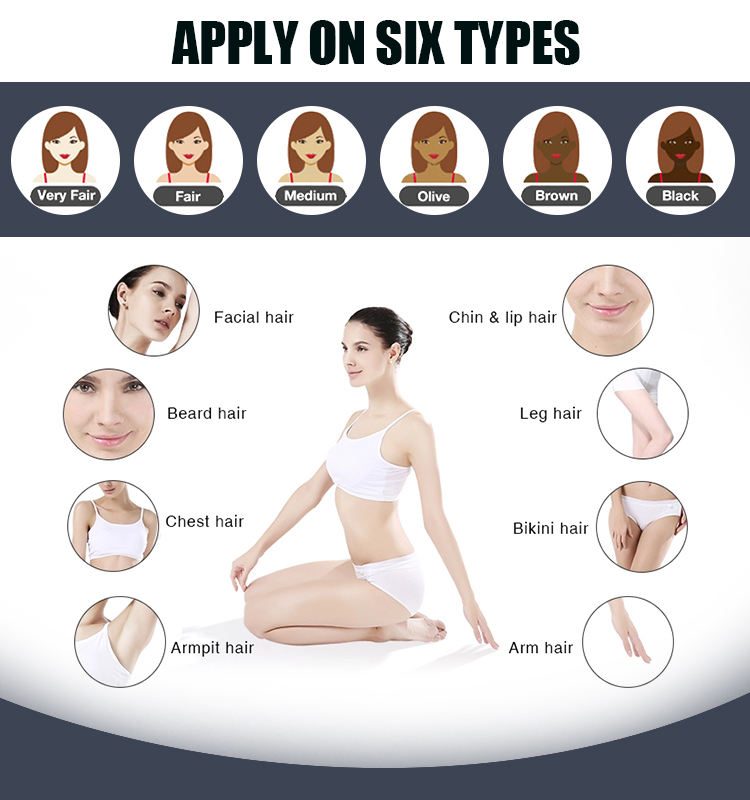 2022 1000W New design mixed wavelength 755 808 1064 nm diode laser hair removal machine for salon use