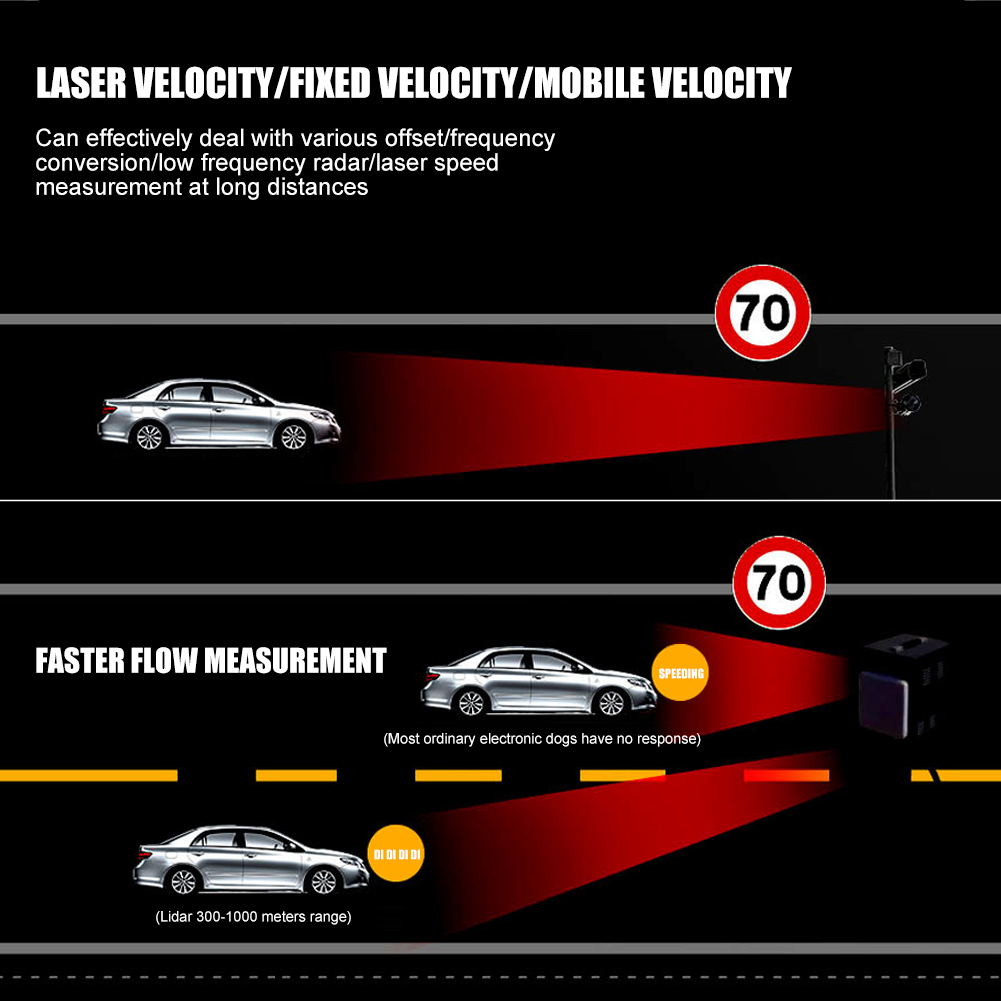 Car Radar Detector 12V English Russian Radar Detection Speed Alarm 2 Modes K X Ka Band Auto Accessories