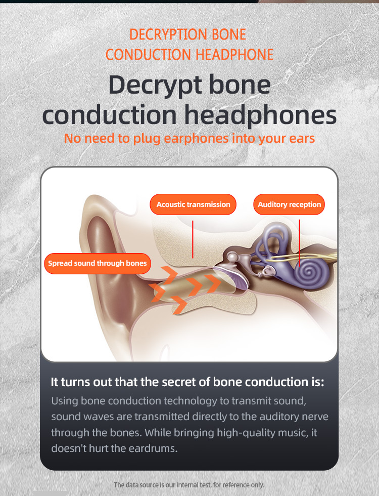 Conduction Earphones Headphones Bluetooth Wireless Waterproof Comfortable Wear Open Ear Hook Light Weight Not Inear Sports5821675