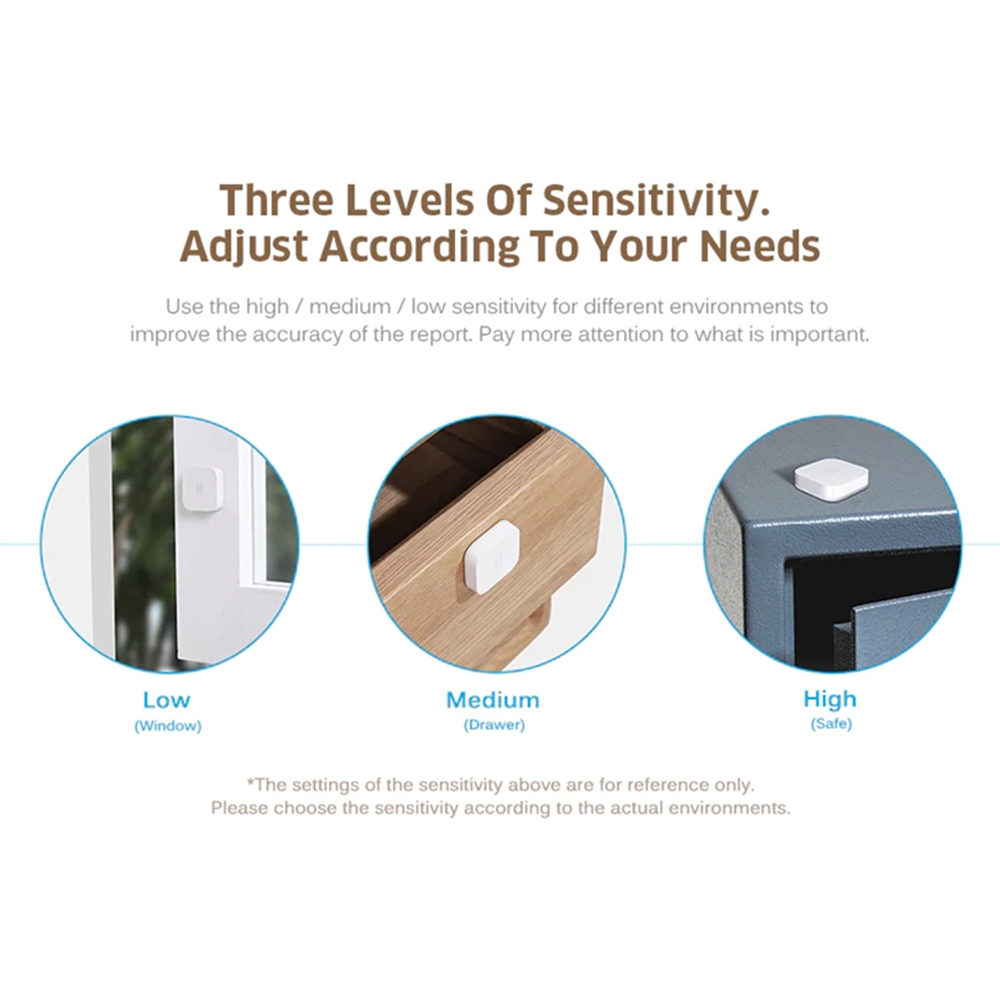 Epacket Aqara Vibration Shock Sensor Smart Home Control Built In Gyro Motion sensors for XIAOMI Mi Home App Global Edition
