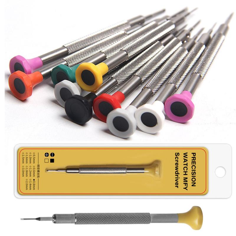 Repair Tools & Kits… - image
