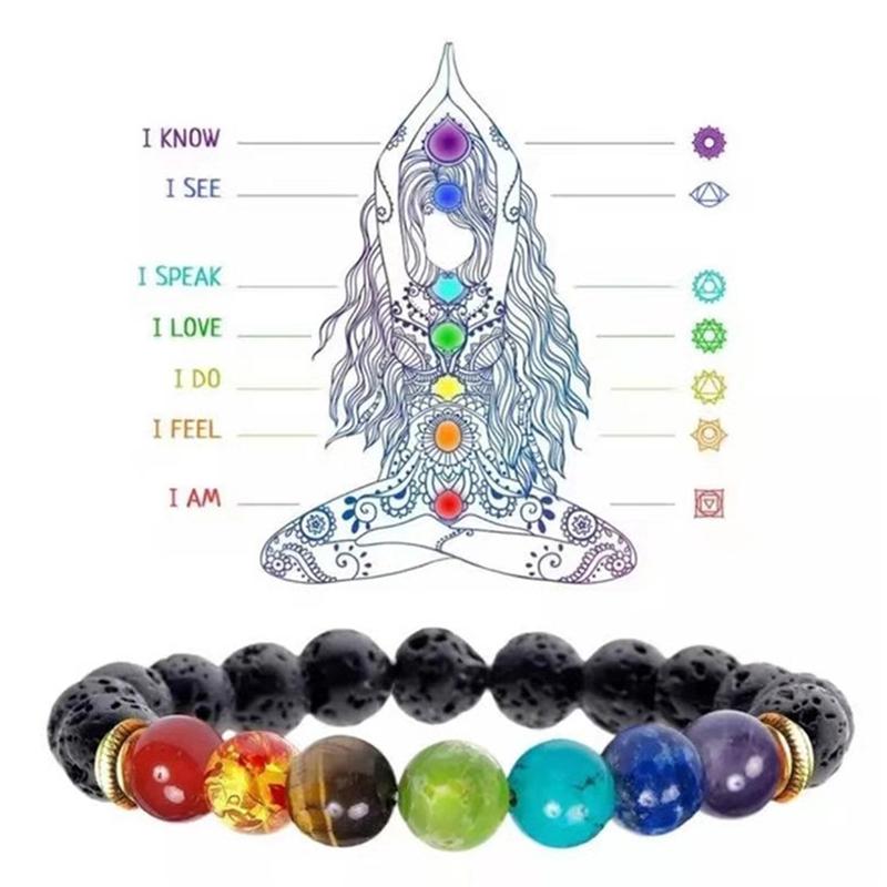 Charm Bracelets Frosted Stone 7 Chakra Beads Bracelet With Meaning Card For Men Women Healing Anxiety Jewelry Mandala Yoga Meditation Bracel
Charm Bracelets Frosted Stone 7 Chakra Beads Bracelet With Meaning Card For Men Women Healing Anxiety Jewelry Mandala Yoga Meditation Bracel