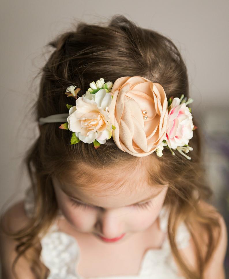 European Fashion Flower Crown Baby Headband Turban Kawaii Hair Accessories Nylon Stretch Headband for Children Kids, Options
European Fashion Flower Crown Baby Headband Turban Kawaii Hair Accessories Nylon Stretch Headband for Children Kids, Options