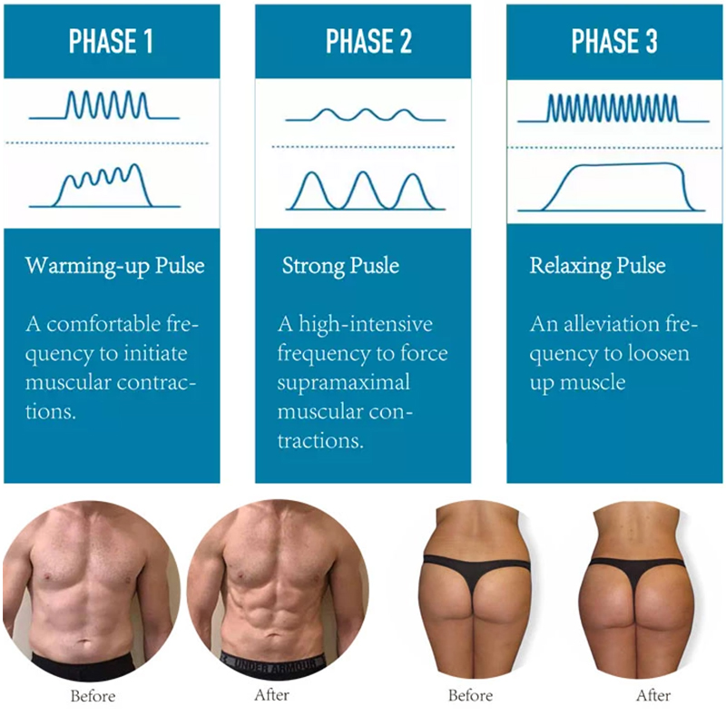 RF Emslim Emslimming Machine HIEMT Machine BodySculpting Fat Burning Slimming Muscle stimulation slim beauty Machines