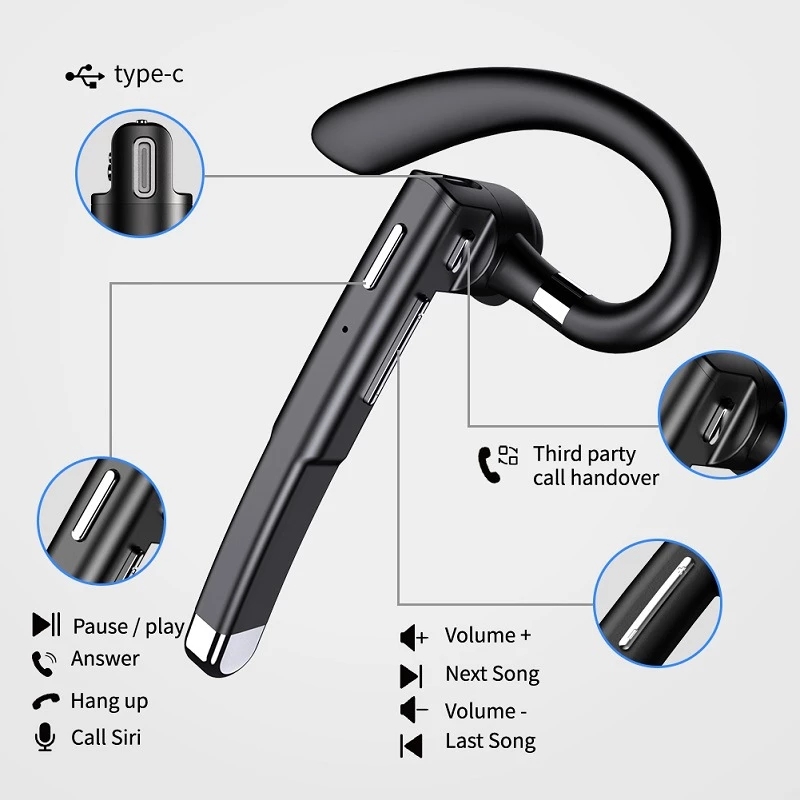 Wireless Headphones Micro Bluetooth Bussiness Headset In-Ear Earphone Earbud with Mic for Smart Mobile Cell Phone