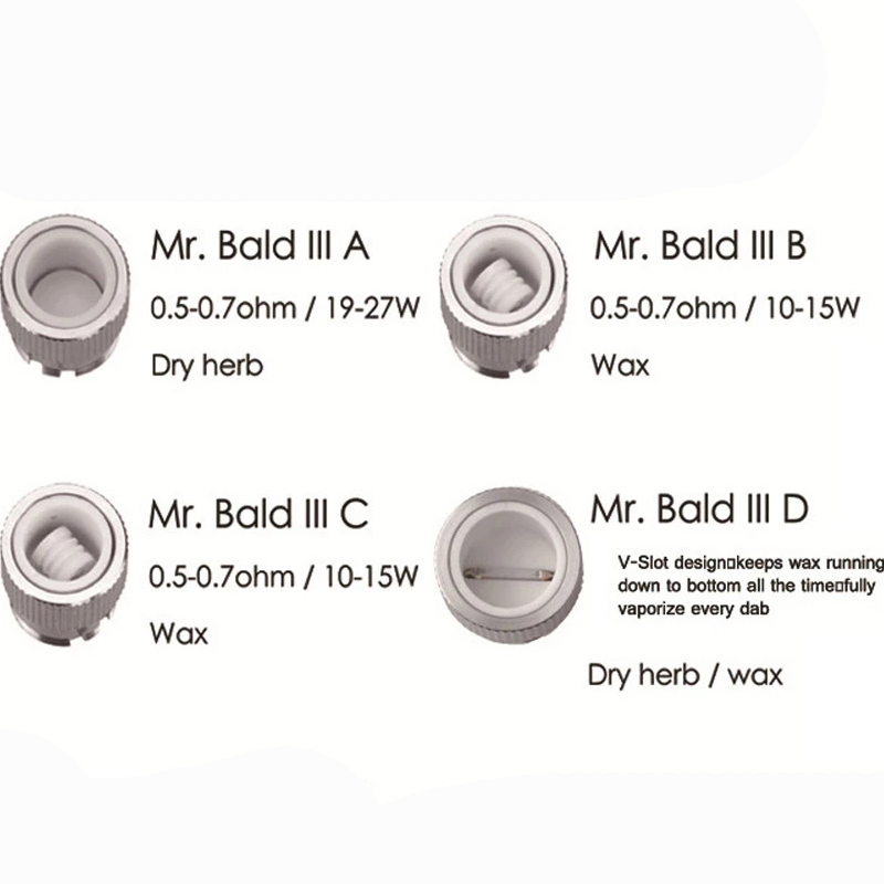 Replaceable Coils Heating Element Chamber Kit for Longmada 510 Rig Portable nail MR BALD III 2in1 wax herbal dry herb Core Head Nail Glass Atomizer Tank, Silver
Replaceable Coils Heating Element Chamber Kit for Longmada 510 Rig Portable nail MR BALD III 2in1 wax herbal dry herb Core Head Nail Glass Atomizer Tank, Silver
