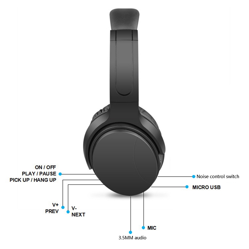 Noise Canng Headphones Wireless Bluetooth 5.0 Headset 3.5mm Microphone Earphones