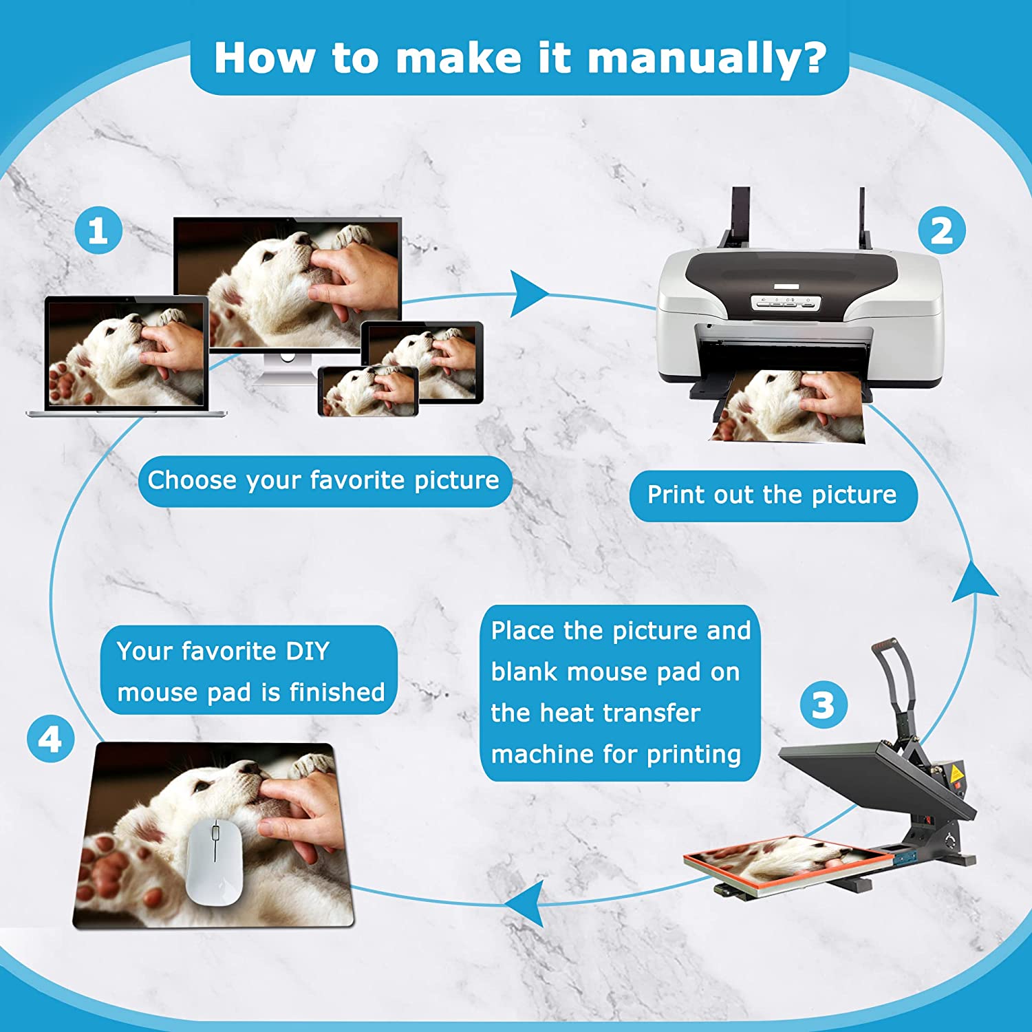 Sublimation Mouse Pad Blank Rectangular Pads Locking Edge Mousepad Blanks with Non Slip Rubber Base for Heat Transfer Press Printing Crafts