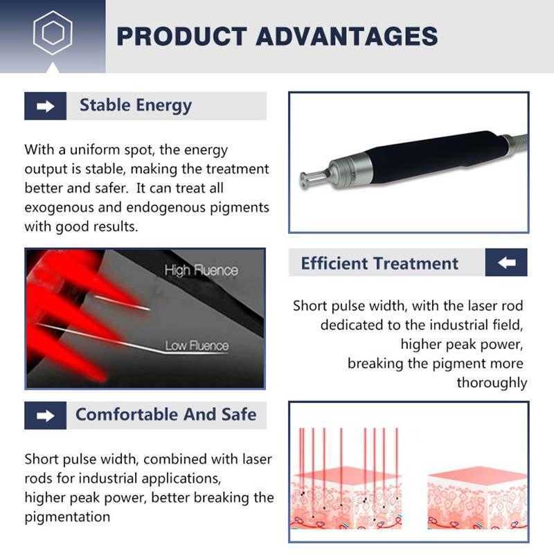 Salon use Nd yag Laser Machine Tattoo Removal and Pigmentation treatment 755 1064 532nm