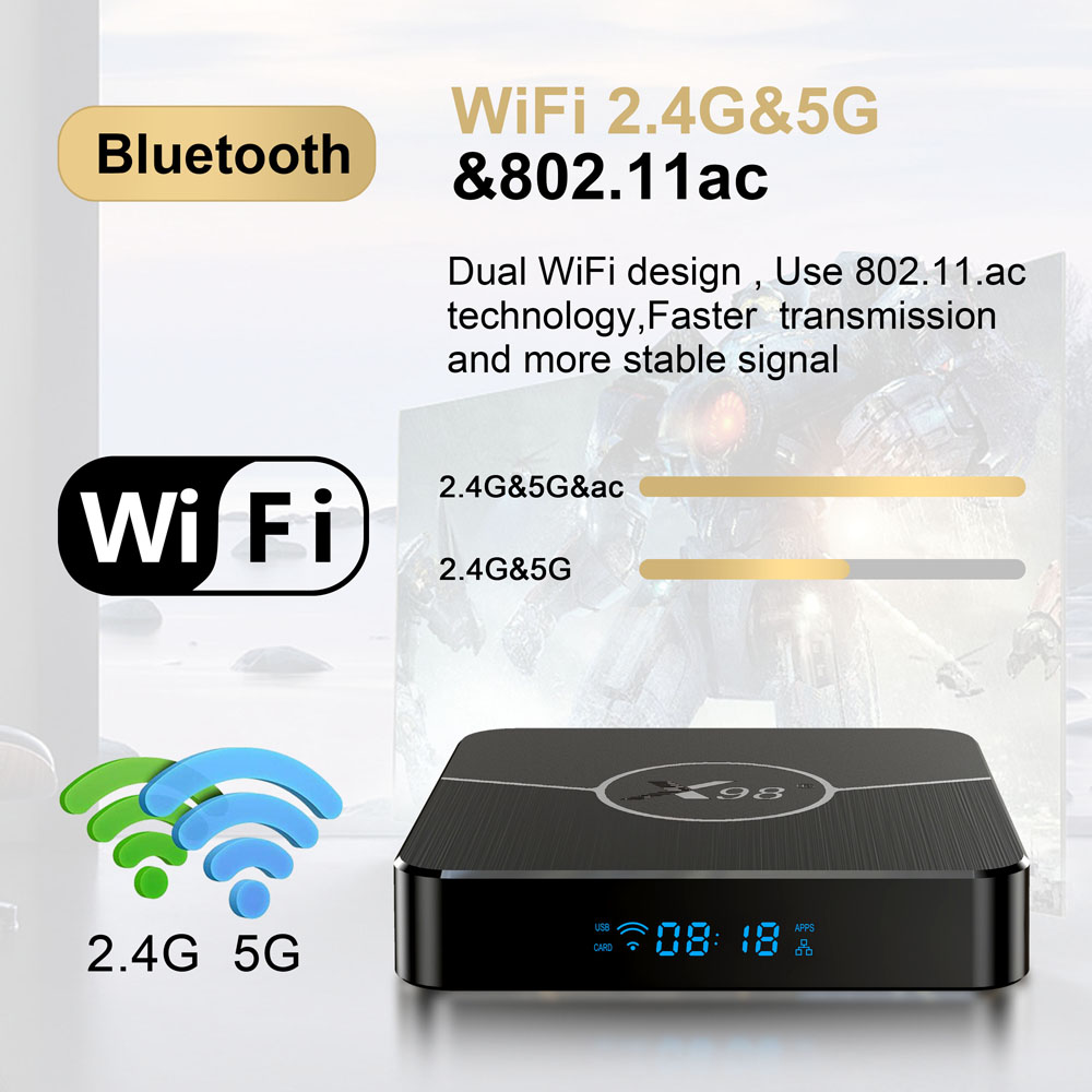 Smart X98 Plus TV BOX Android11 Amlogic S905W2 4GB RAM 32GB Wifi 2.4G 5G 4K Media Player Set Top Box 2GB 16GB