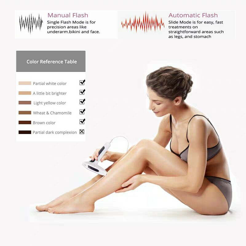 GIMERLI 2400000 Flashes IPL Laser Hair Removal Machine Permanent Bikini Trimmer Electric depilador a laser Laser Epilator women 220323