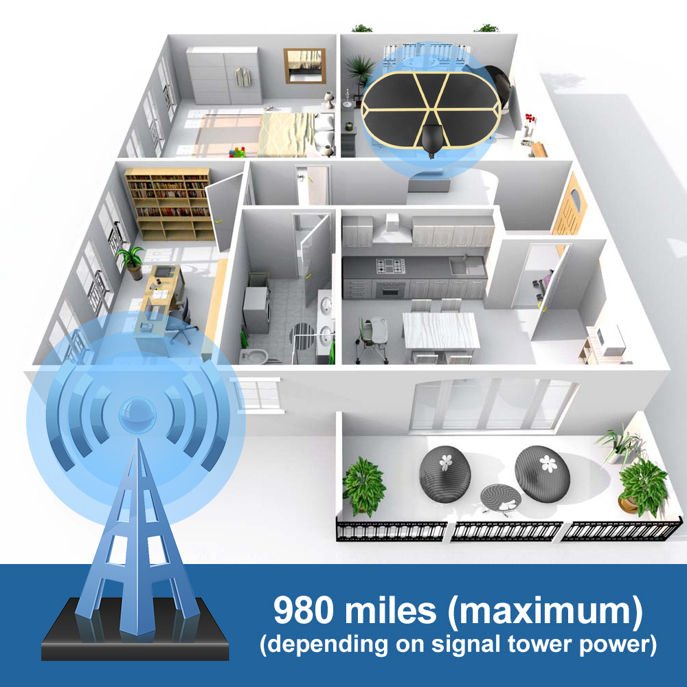 TV Stick 980 Mile Range Antenna 4K Digital HDTV Indoor TV Antennas Amplifier Signal Booster Active HD DVBT2 Radius Surf