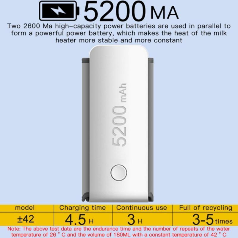 USB 5V Milk Bottle Warmers Portable Wireless Rechargeable Baby Milk Water Heater Night Constant Temperature Milk Sell 220512