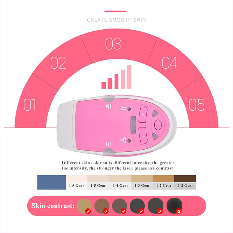 GIMERLI 2400000 Flashes IPL Laser Hair Removal Machine Permanent Bikini Trimmer Electric depilador a laser Laser Epilator women 220323
