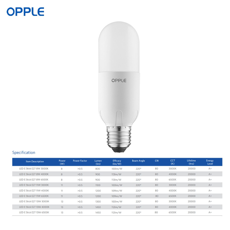 OPPLE LED Bulb E27 EcoMax Stick Lamp 8W 13W 15W Warm White Cool White 3000K 4000K 6500K Energy Saving