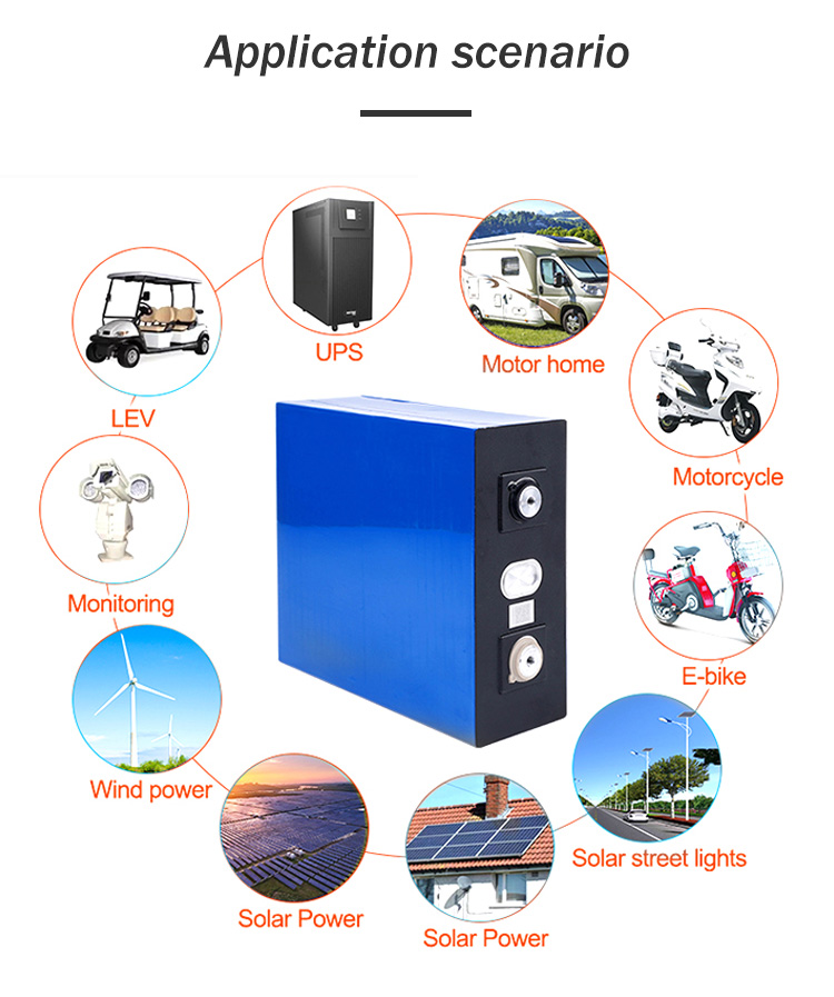 3.2V Lifepo4 320Ah 310Ah 280Ah Battery DIY Deep Cycle Rechargeable Batteries Pack for RV Solar System Complete Cells EU US duty free