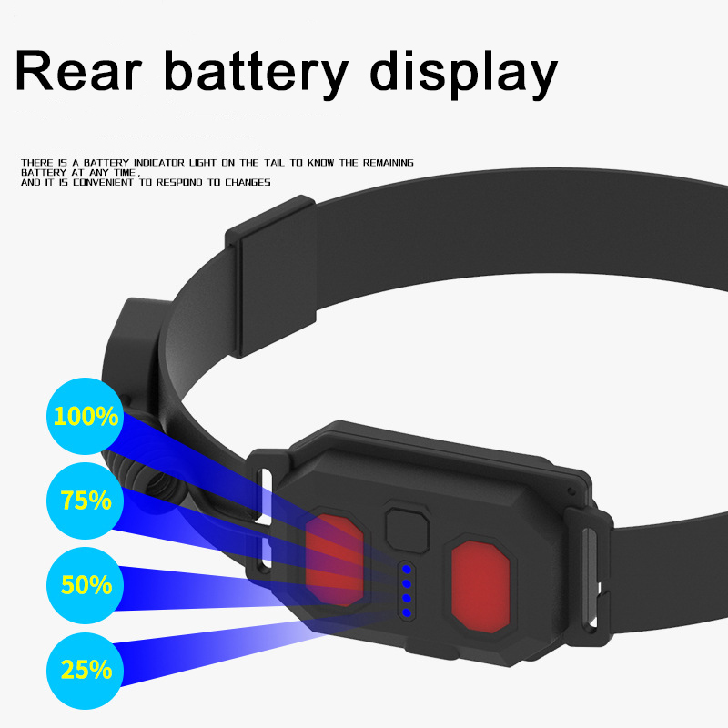 New COB LED Headlamp Soft Light Night Running Small USB Charging Floodlight Camping Lamp Fishing Headlight