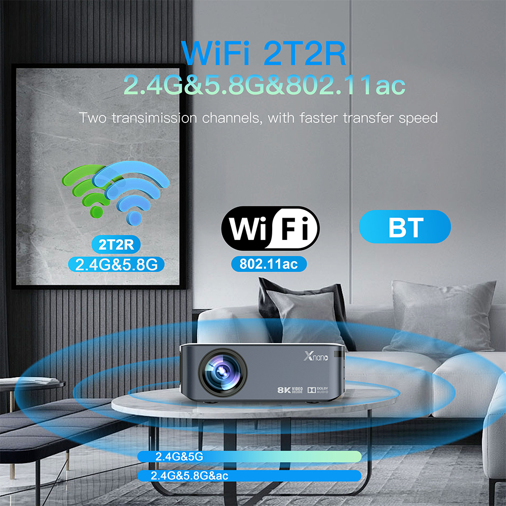 X1 Projector 8K 4K 1920 x1080P Amlogic T972 Dual wifi BT5.0 HDR10 Voice Control Portable Home Media Video