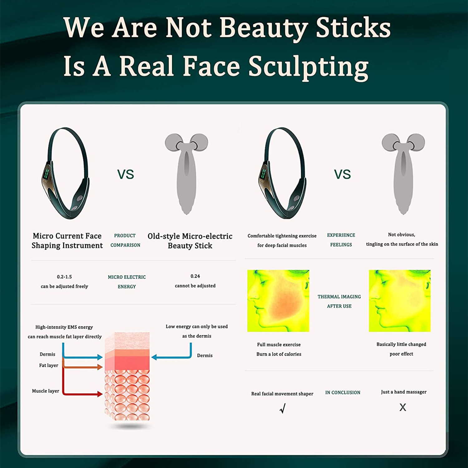 Face Care Devices Electric V Face Shaping Massager Lifting Neck Anti Wrinkle Red Blue Ray Double Chin Beauty Instrument with RemoteControl 230206