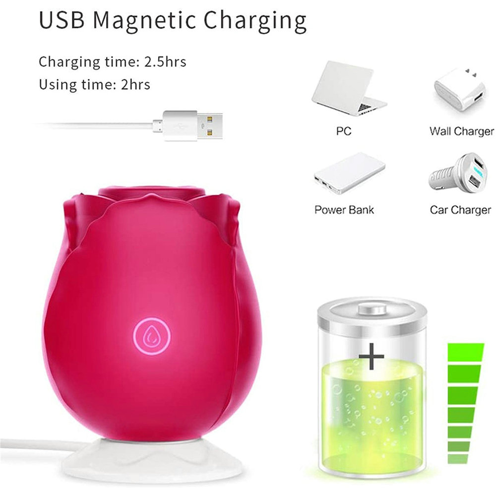 Sex Massagertongue Vibrator Rose Nipple Sucker Licking Clitoris Stimulation Powerful Adults Sex Toys for Women Masturbators