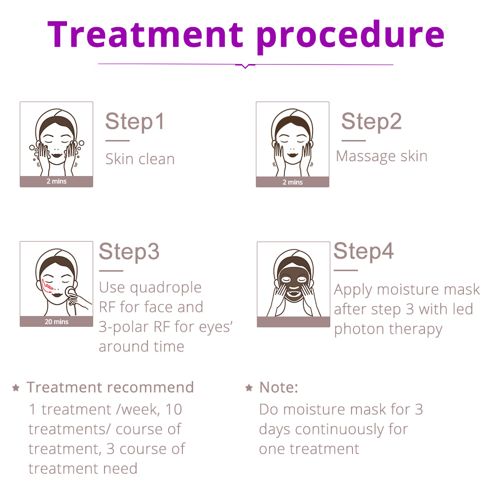 Ultrasonic 6 in 1 Cavitation 2.0 RF Radio Frequency Fat Burning Lipolaser Cellulite Reduction Machine