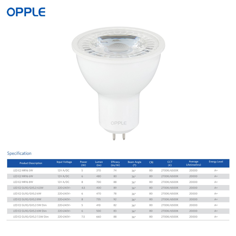 OPPLE LED Spotlights EcoMax GU 5.3 Dimming 6W 8W Warm White Cool Light 2700K 6500K Led Lights Lamp