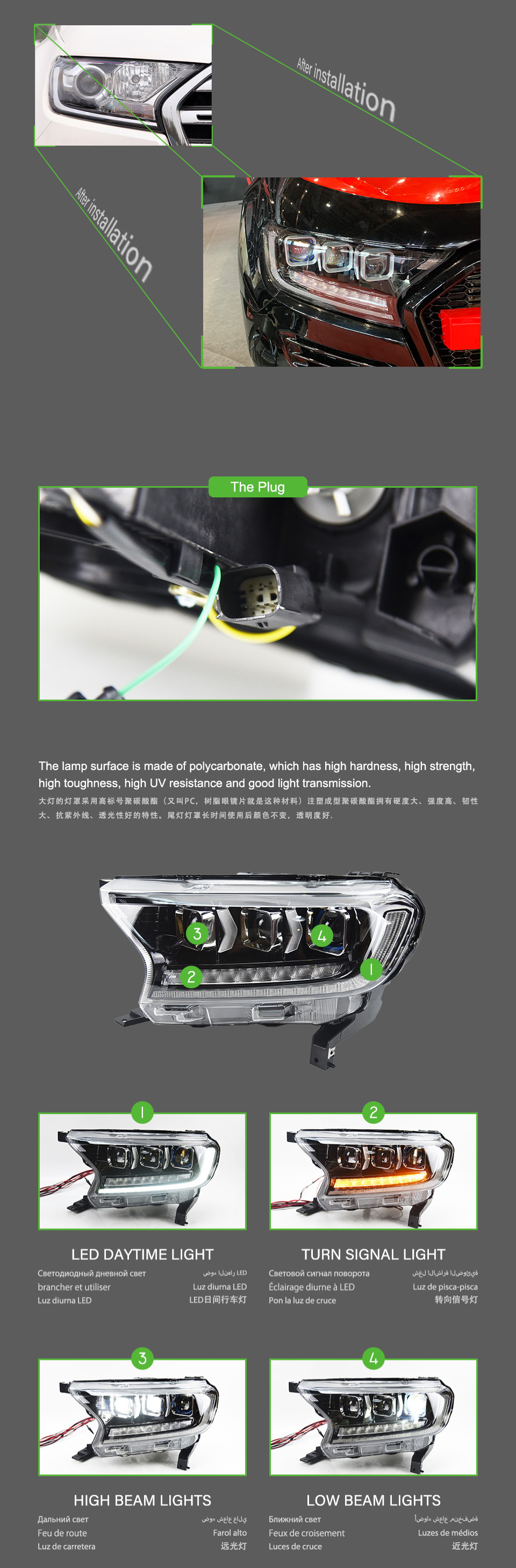 Head Lamp For Ford Ranger Headlights Assembly 20 16-20 20 LED Headlight Daytime Running Light Turn Signal